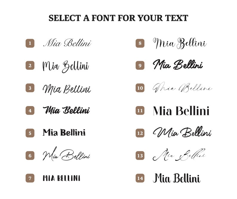 Customized Mother's Day Gift - Personalized Photo Illustration Canvas Print Grandma Watercolor Art Family Portrait Canvas Art Wall Art Name