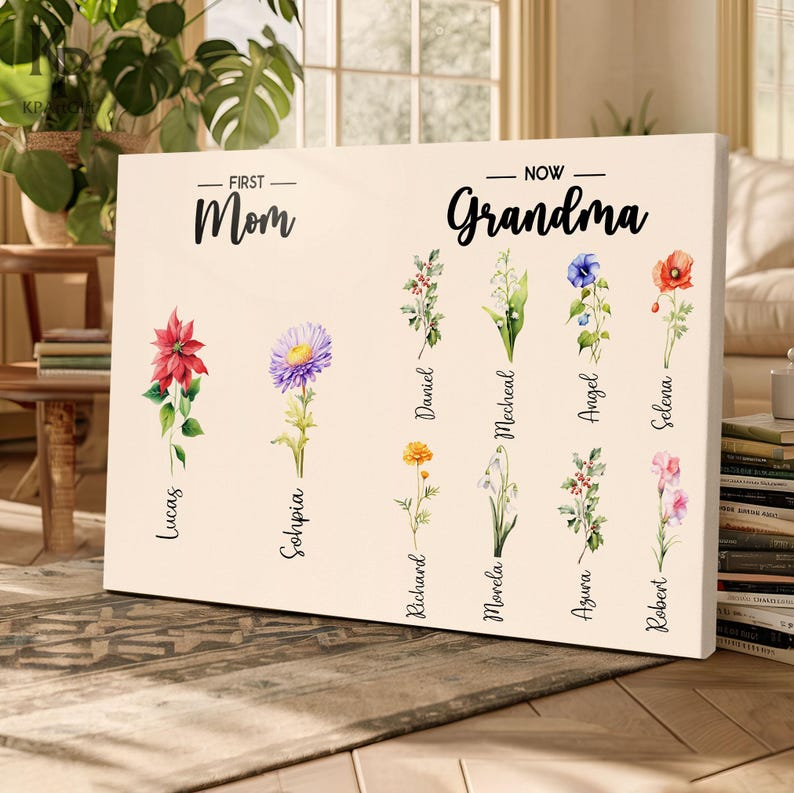 Custom Mom to Grandma Birth Flower Canvas, Personalized Family Name Floral, Mother’s Day Gift for Mom Grandma, Family Name Sign