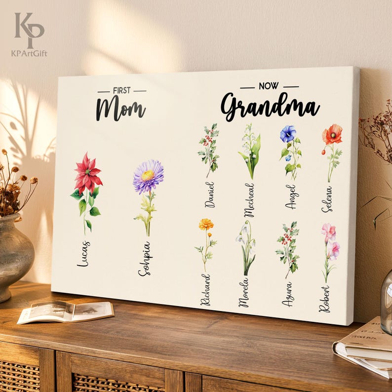 Custom Mom to Grandma Birth Flower Canvas, Personalized Family Name Floral, Mother’s Day Gift for Mom Grandma, Family Name Sign