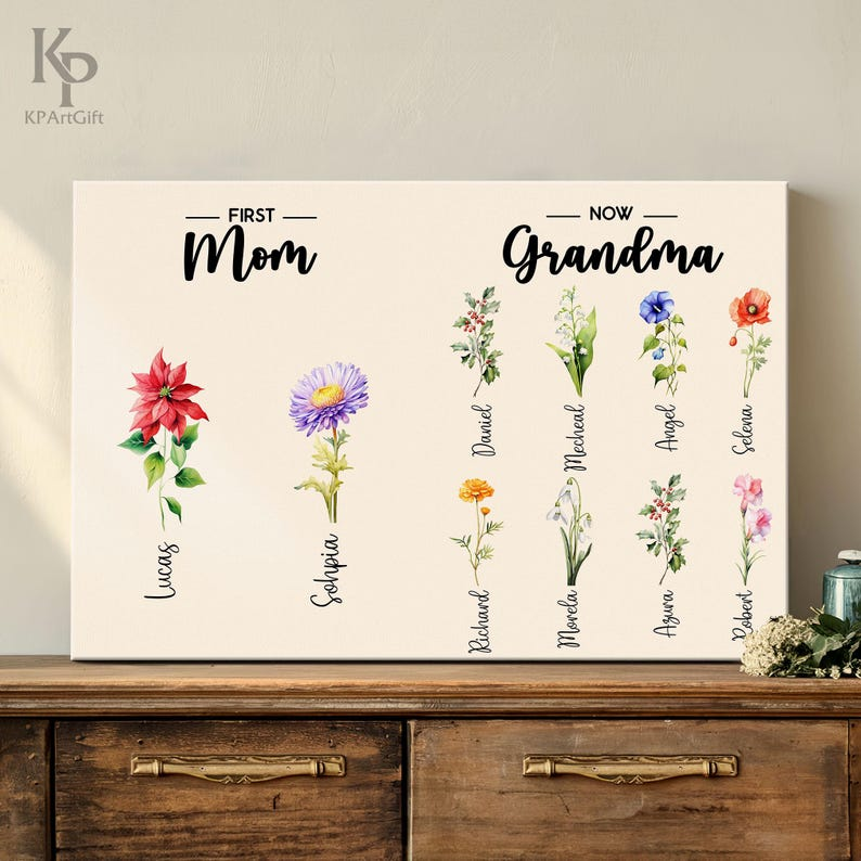 Custom Mom to Grandma Birth Flower Canvas, Personalized Family Name Floral, Mother’s Day Gift for Mom Grandma, Family Name Sign