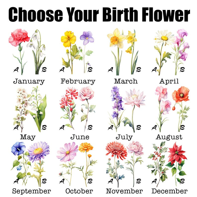 Custom Mom to Grandma Birth Flower Canvas, Personalized Family Name Floral, Mother’s Day Gift for Mom Grandma, Family Name Sign