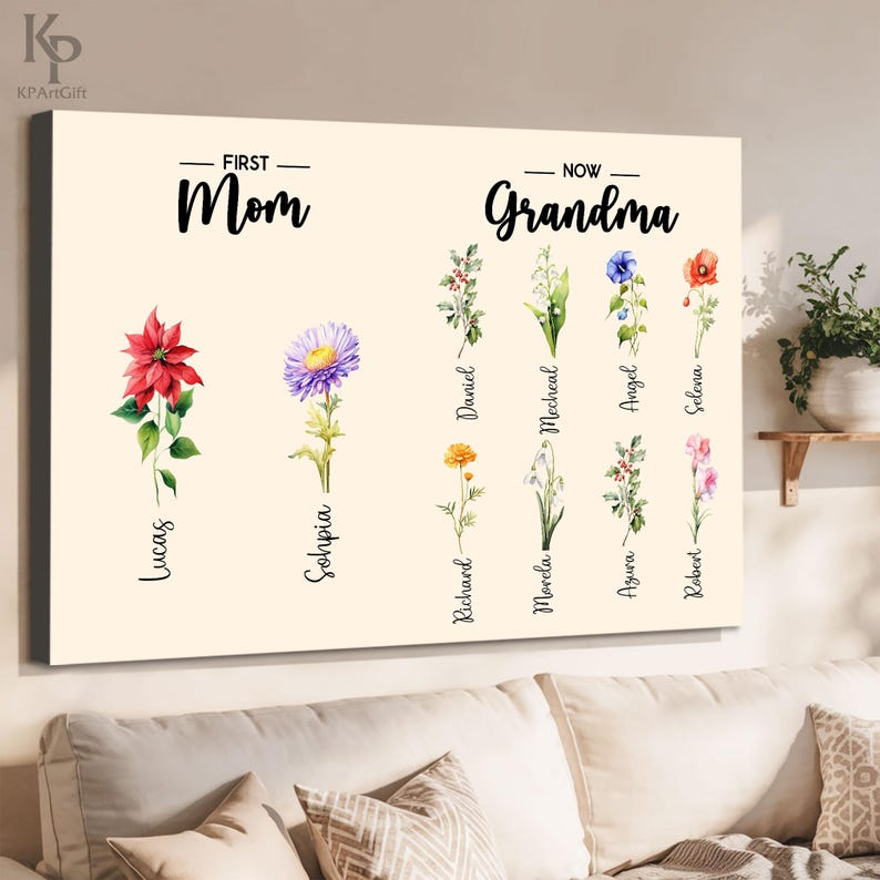 Custom Mom to Grandma Birth Flower Canvas, Personalized Family Name Floral, Mother’s Day Gift for Mom Grandma, Family Name Sign