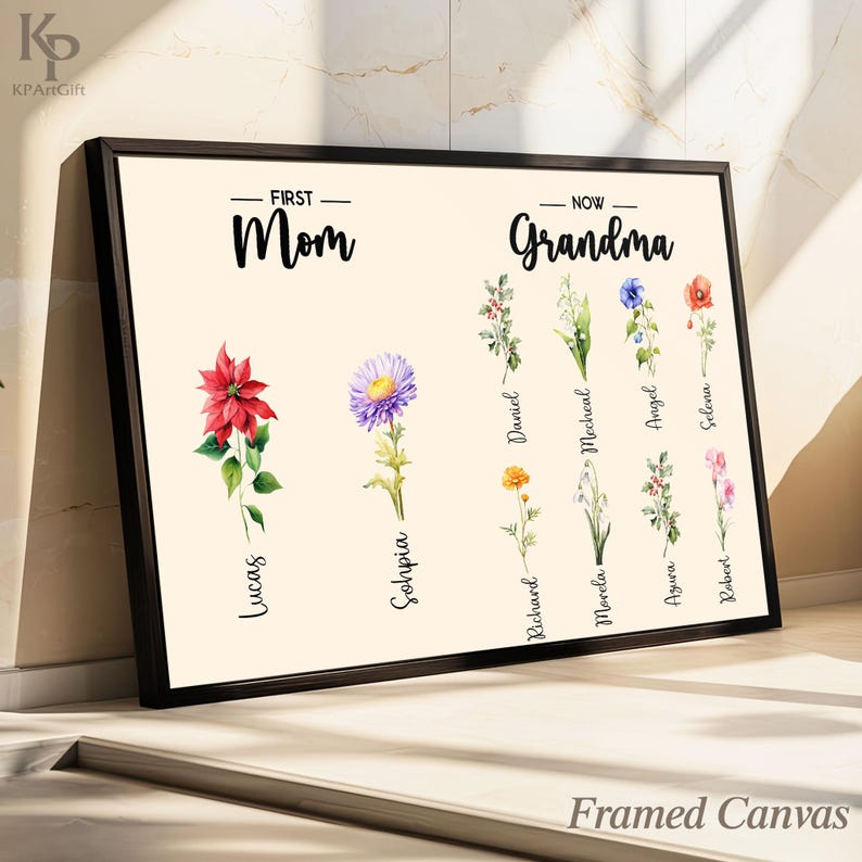 Custom Mom to Grandma Birth Flower Canvas, Personalized Family Name Floral, Mother’s Day Gift for Mom Grandma, Family Name Sign