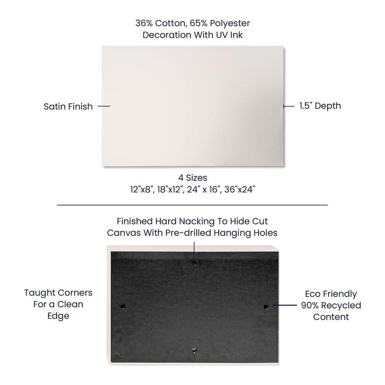 Custom Family Scrabble Canvas, Personalized Family Name Wall Art, Scrabble Tile Decor, Family Gift, Custom Canvas Print Home Decor