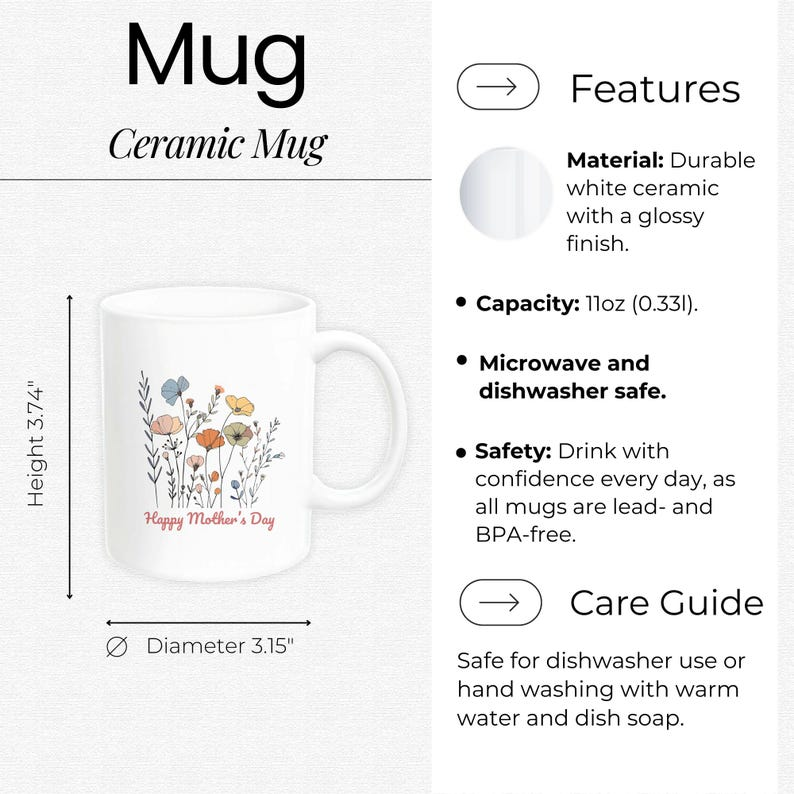 Personalized Mother Definition Mug – Floral Mom Coffee Mug, Perfect Mother’s Day Gift