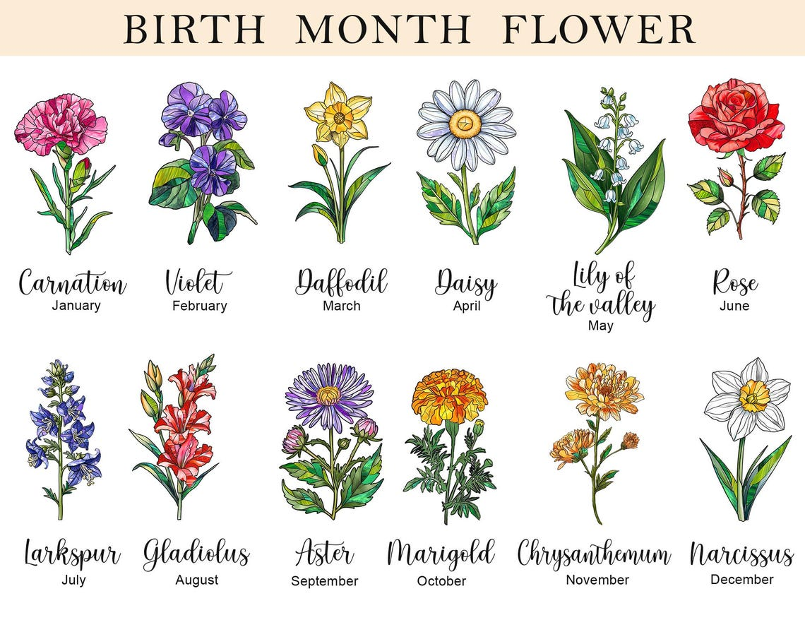 Custom Birth Month Flower Acrylic Suncatcher, Mothers Day Gift, Family Birth Flower Window Hangings, Gift for Mom, Gift for Grandma