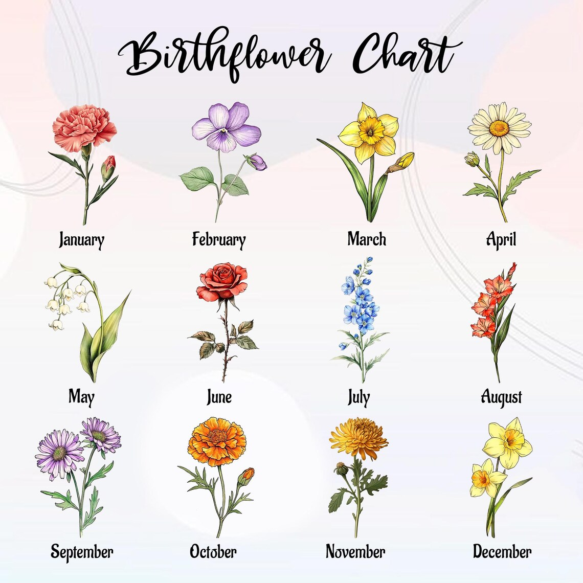 Personalized Birth Month Flower Suncatcher, Grandma's Garden, Mother's Day Gift