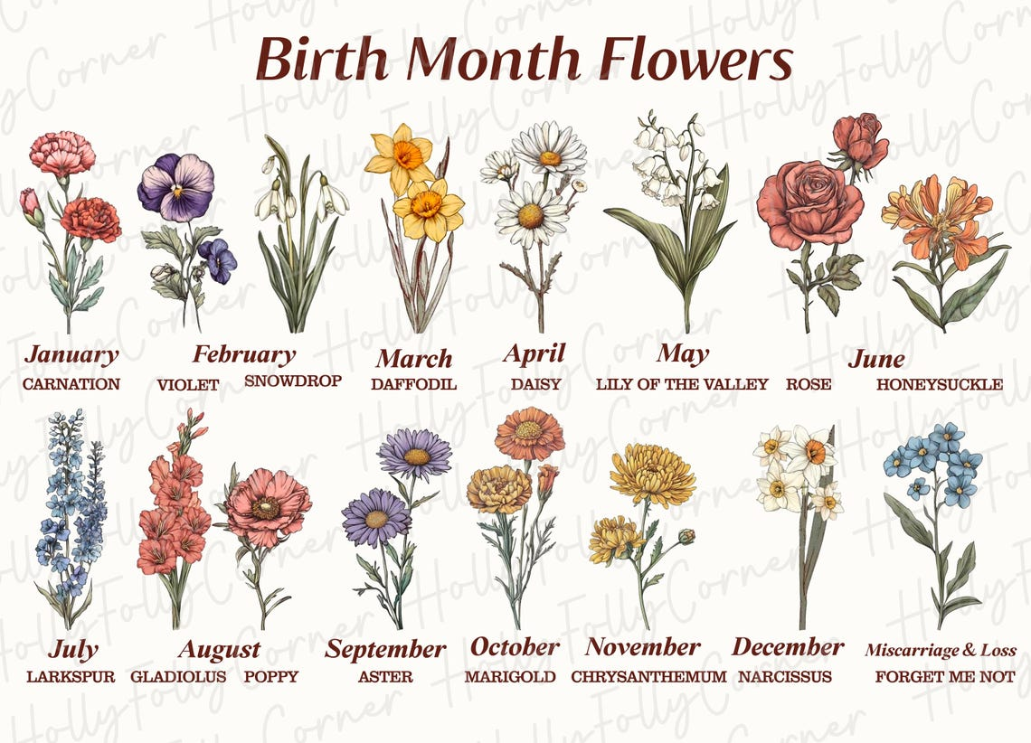 Custom Family Acrylic Suncatcher, Grandma's Garden Suncatcher, Personalized Birth Flower Faux Stained Glass, Mother's Day Gift for Grandma