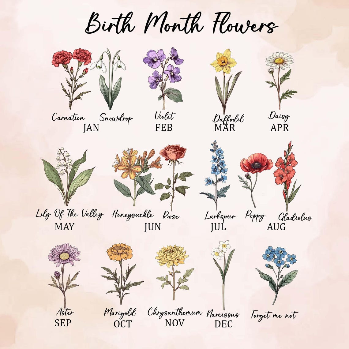 Personalized Grandmas Garden Stained Glass, Custom Grandma Love Grows Here Suncatcher, Birth Month Flowers With Names Gift, Mothers Day Gift