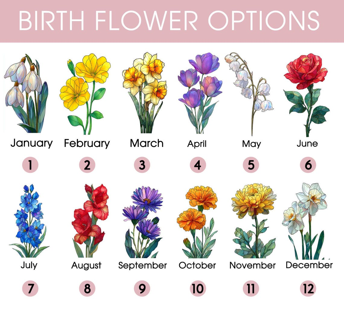 Personalized Grandma's Garden Acrylic Suncatcher, Custom Birth Month Flower Window Hanging, Mother's Day Gift, Grandma Gifts