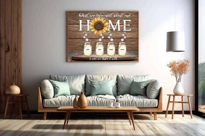 Personalized Family Name Canvas Print, Anniversary Gift for Couple, Custom Family Name Sign, Unique Mother's Day Gift Vintage Home Decor