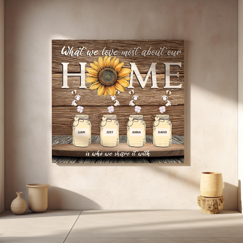 Personalized Family Name Canvas Print, Anniversary Gift for Couple, Custom Family Name Sign, Unique Mother's Day Gift Vintage Home Decor