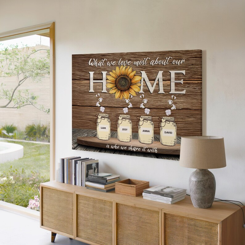 Personalized Family Name Canvas Print, Anniversary Gift for Couple, Custom Family Name Sign, Unique Mother's Day Gift Vintage Home Decor