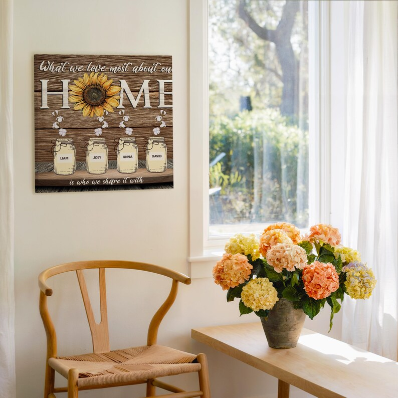 Personalized Family Name Canvas Print, Anniversary Gift for Couple, Custom Family Name Sign, Unique Mother's Day Gift Vintage Home Decor