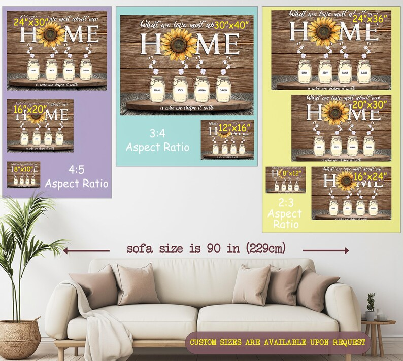 Personalized Family Name Canvas Print, Anniversary Gift for Couple, Custom Family Name Sign, Unique Mother's Day Gift Vintage Home Decor