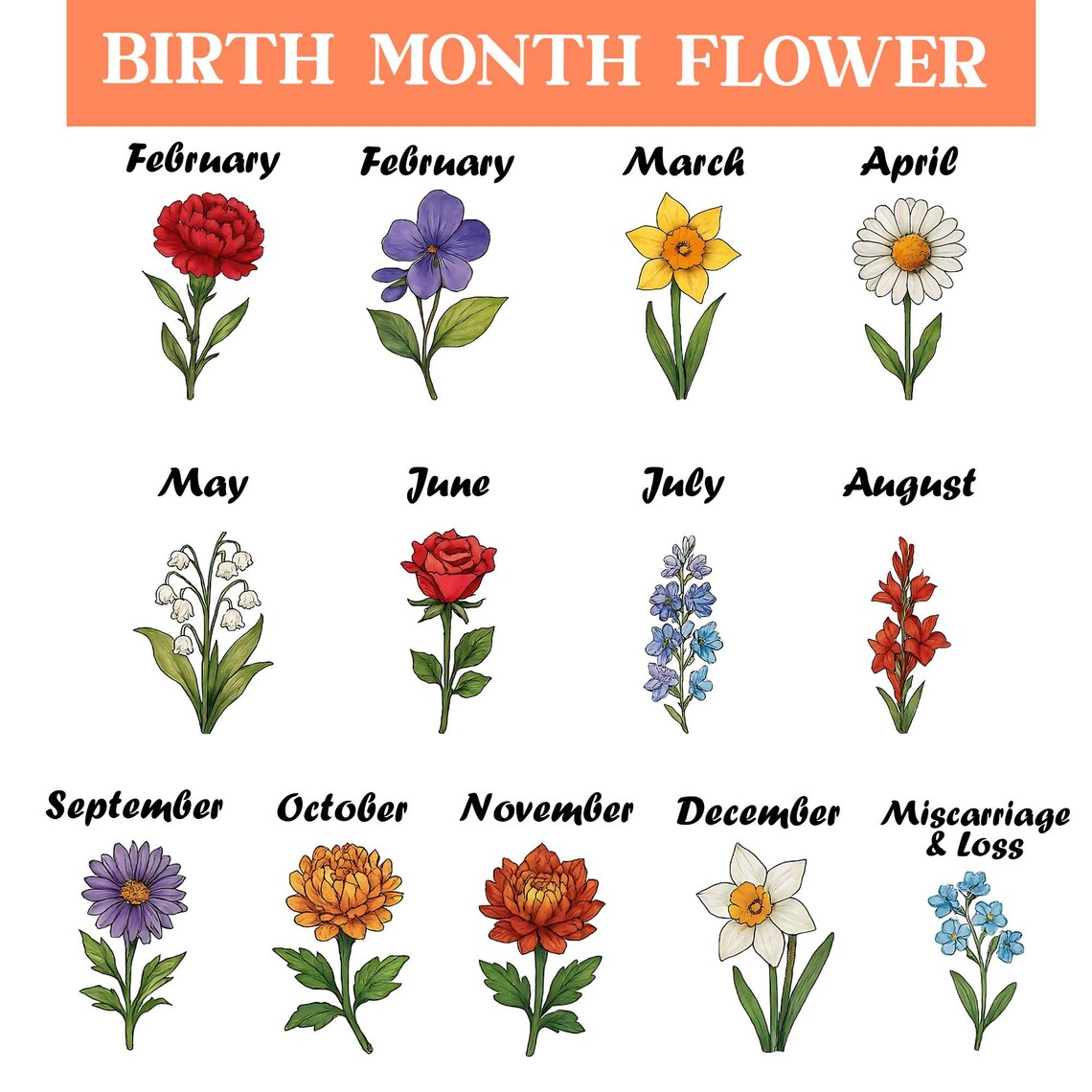 Custom Family Birth Flowers Glass Suncatcher Mother's Day Gift, Grandma's Garden Flower Glass Art, Birth Flower Housewarming Gift Home Decor