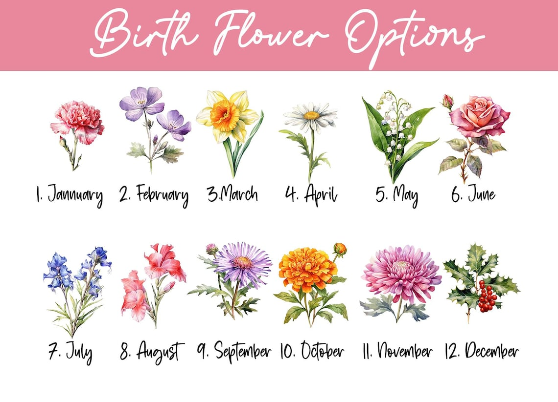 Grandma Suncatcher, Custom Birth Flowers Stained Glass Suncatcher, Mother's Day Gifts for Grandma, Grandma's Garden Suncatcher, Nana Gift