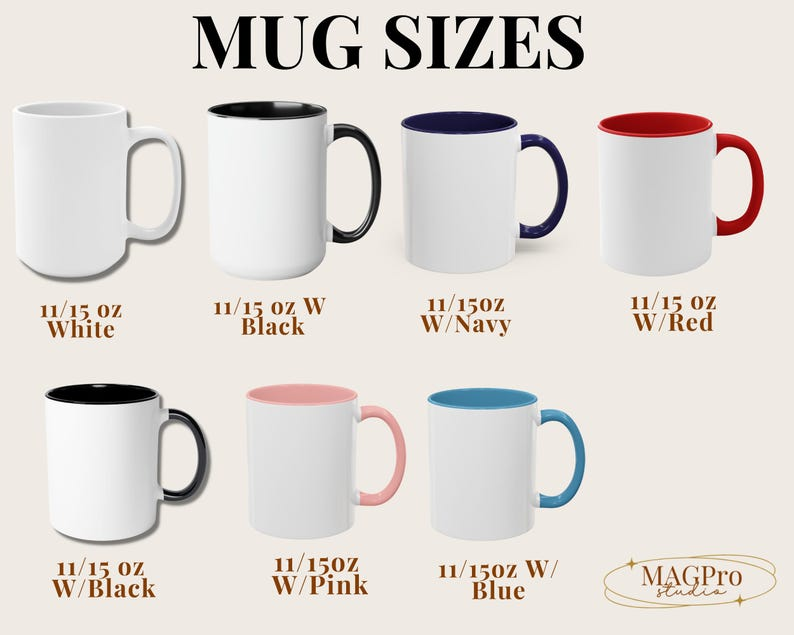 Custom First Mother's Day Photo Mug: Personalized Mom Gift