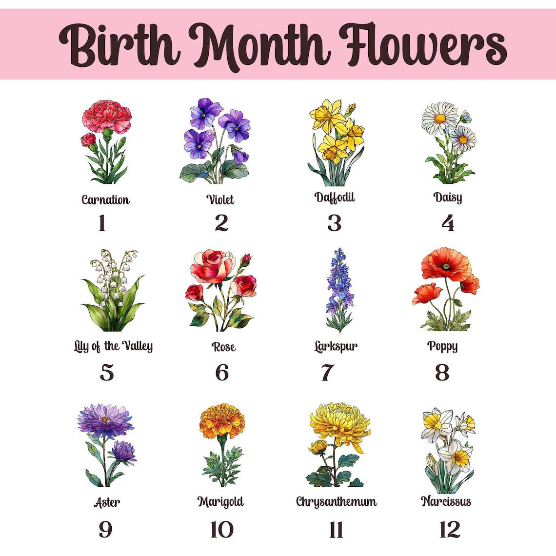 Custom Birth Month Flowers Suncatcher, Grandmas Garden Suncatcher, Grandma Gift from Grandkids, Mothers Day Gift for Grammy, Nanny, Mimi