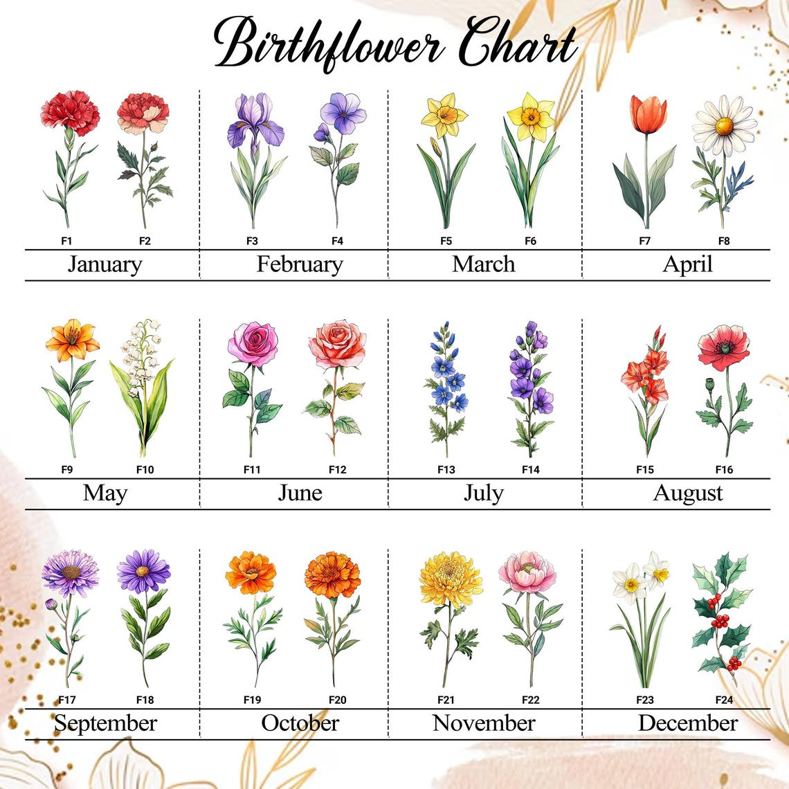 Custom Grandma Gift, Personalized Grandma's Garden Suncatcher For Grandma, Mother's Day Gift For Grandma, Birth Month Flower Stained Glass