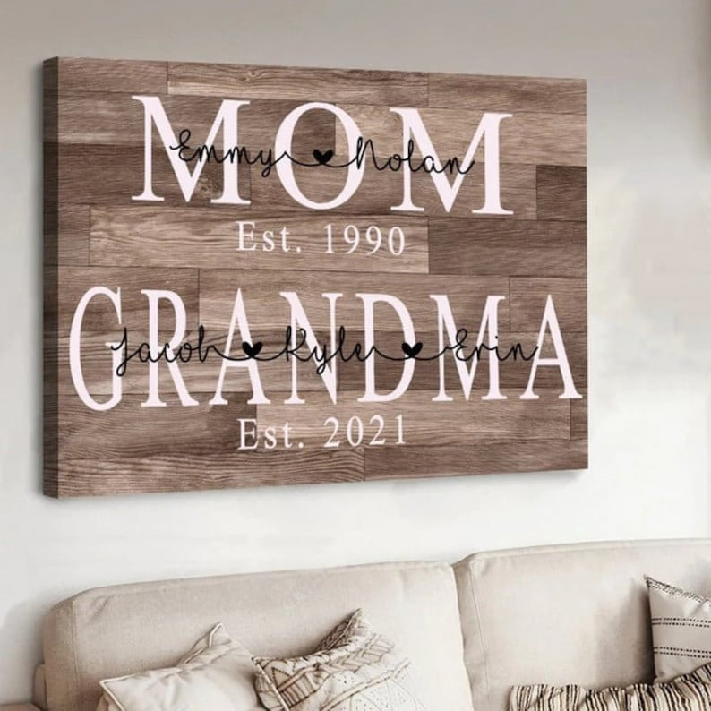 Personalized Mom Est Grandma Est Canvas Prints with Grandkids, Gift for Mom, Mother's Day Gift For Mom Grandmother