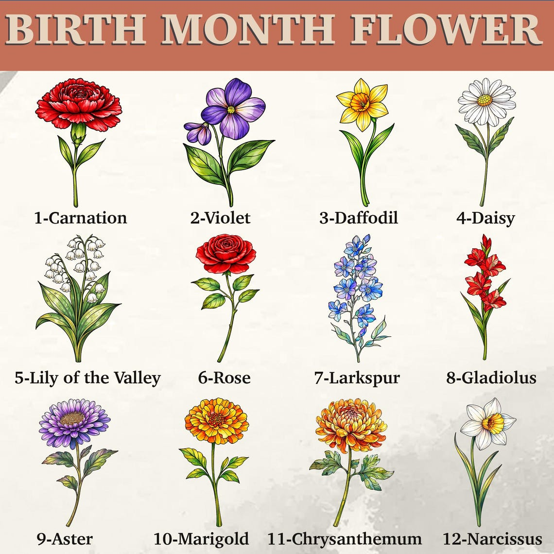 Personalized Grandma's Garden Suncatcher Ornament, Mother's Day Gifts For Grandma, Nana Birth Month Flower Acrylic Suncatchers, Mom Gift