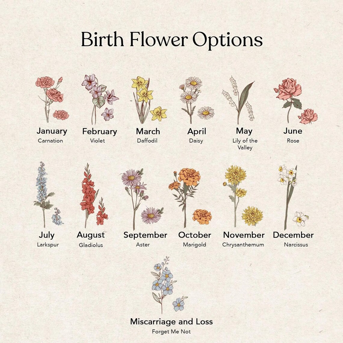 Mother and Daughter Personalized Suncatcher – Custom Floral Stained Glass, Gift for Mom and Daughter, Mother’s Day Gift