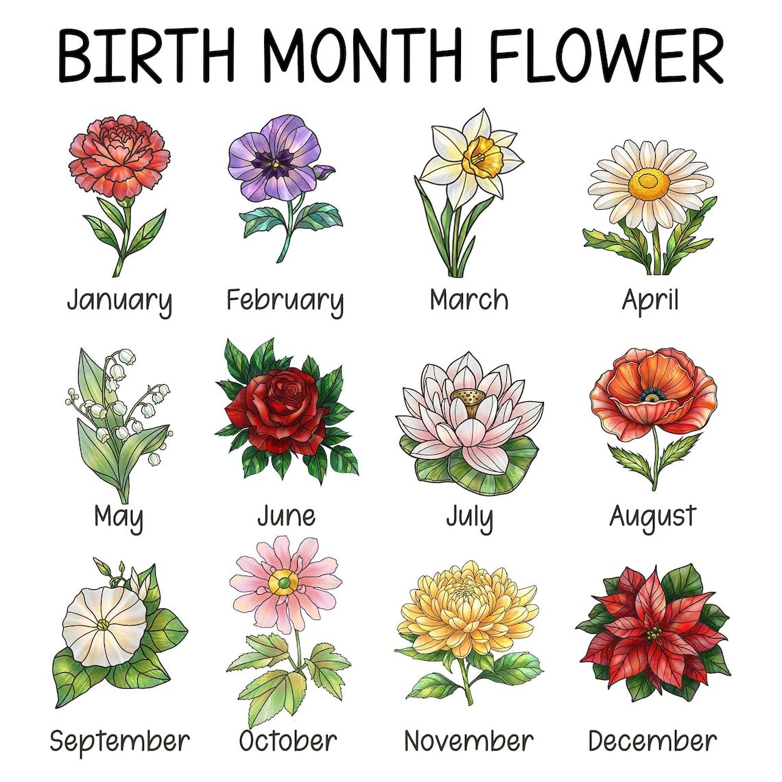 Personalized First Mom Now Grandma Stained Glass Suncatcher, Mother’s Day Gift, Custom Birth Flower Family Window Decor