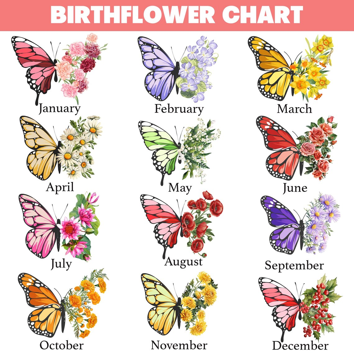 Personalized Mom Glass Suncatcher, Mothers Day Gift, Grandma Gifts From Grandkids, Custom Butterfly & Birth Month Flower with Kids’ Names