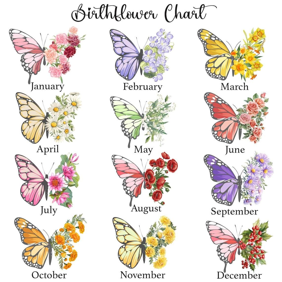 Personalized Grandma Glass Suncatcher, Mother's Day Gift for Grandma, Custom Butterfly & Birth Month Flower with Grandkids’ Names, Mom Gifts