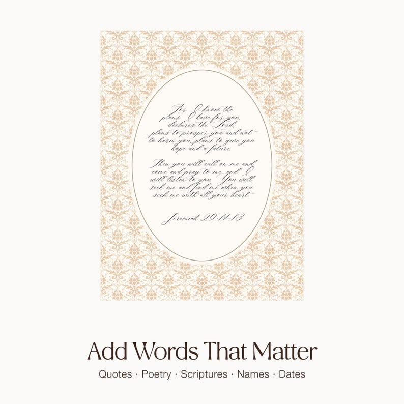 Custom Poem Wall Art | Vintage Bible Verse Canvas | Mother's Day Gift | William Morris Framed Canvas