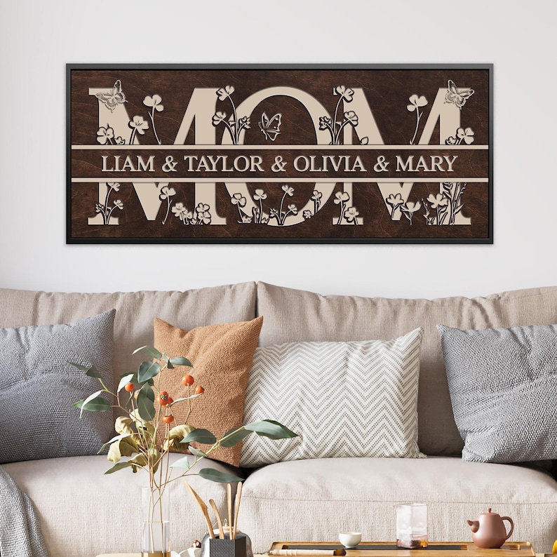 Personalized Mom Sign with Kids Names, Custom Mom Gift from Kids, Mother's Day Gift for Mom, Birthday Gift for Mom, Grandma Wall Sign