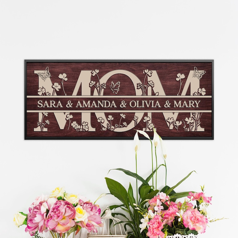 Personalized Mom Sign with Kids Names, Custom Mom Gift from Kids, Mother's Day Gift for Mom, Birthday Gift for Mom, Grandma Wall Sign