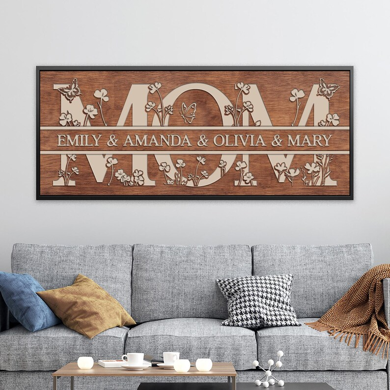 Personalized Mom Sign with Kids Names, Custom Mom Gift from Kids, Mother's Day Gift for Mom, Birthday Gift for Mom, Grandma Wall Sign