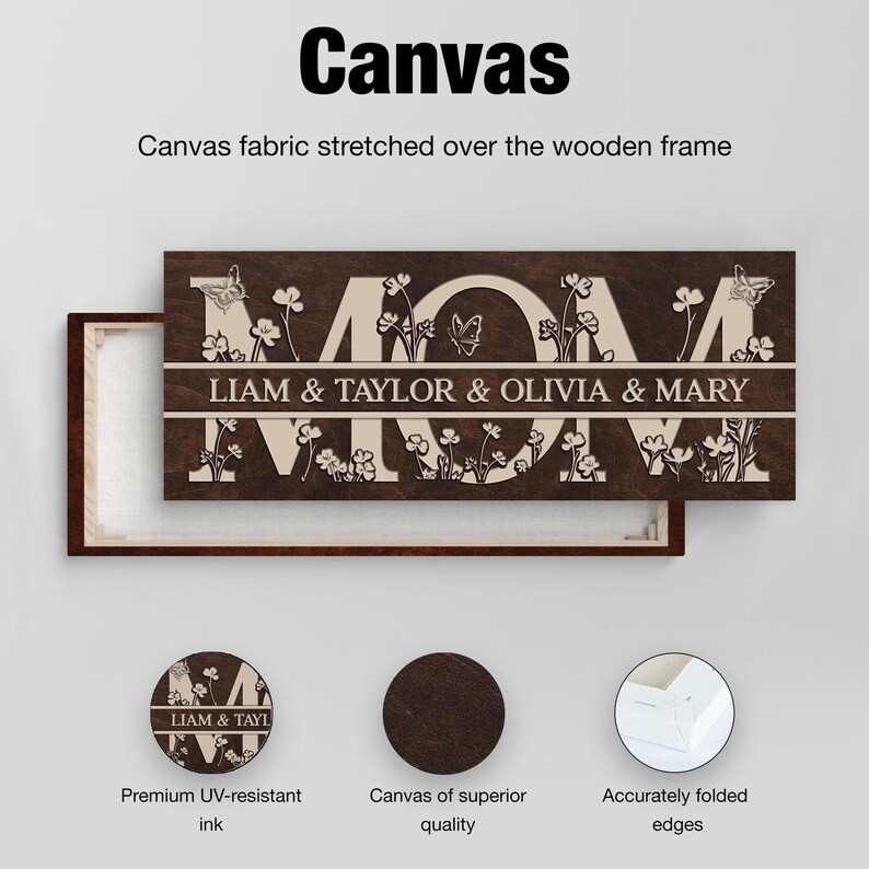 Personalized Mom Sign with Kids Names, Custom Mom Gift from Kids, Mother's Day Gift for Mom, Birthday Gift for Mom, Grandma Wall Sign