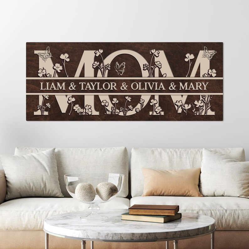 Personalized Mom Sign with Kids Names, Custom Mom Gift from Kids, Mother's Day Gift for Mom, Birthday Gift for Mom, Grandma Wall Sign