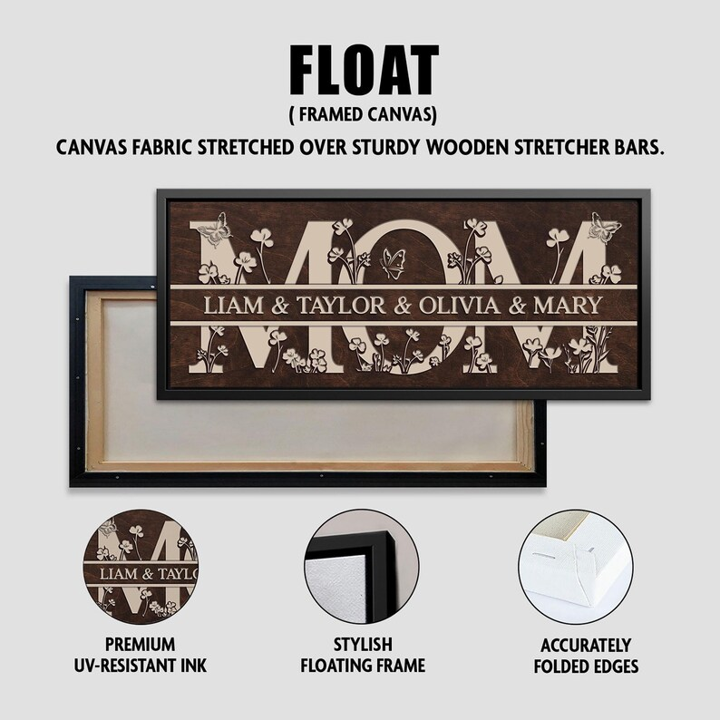 Personalized Mom Sign with Kids Names, Custom Mom Gift from Kids, Mother's Day Gift for Mom, Birthday Gift for Mom, Grandma Wall Sign