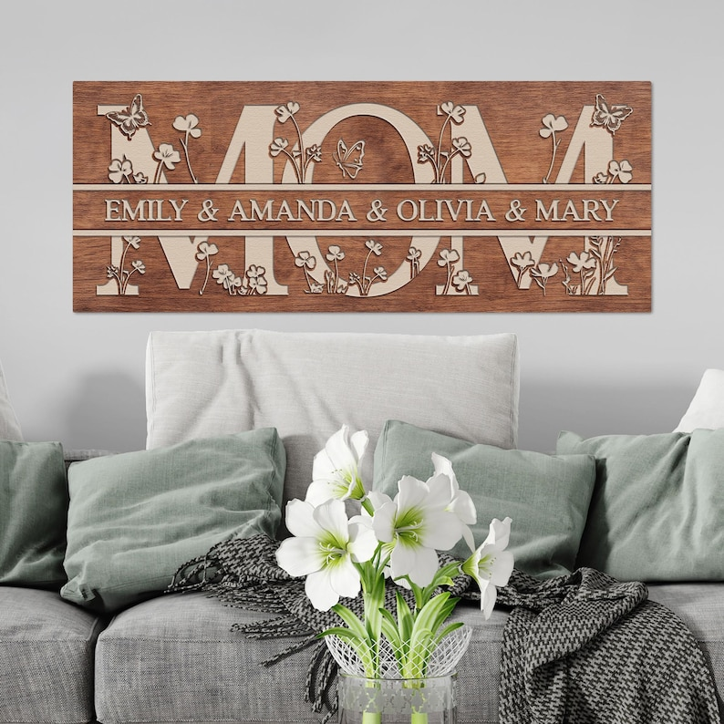 Personalized Mom Sign with Kids Names, Custom Mom Gift from Kids, Mother's Day Gift for Mom, Birthday Gift for Mom, Grandma Wall Sign