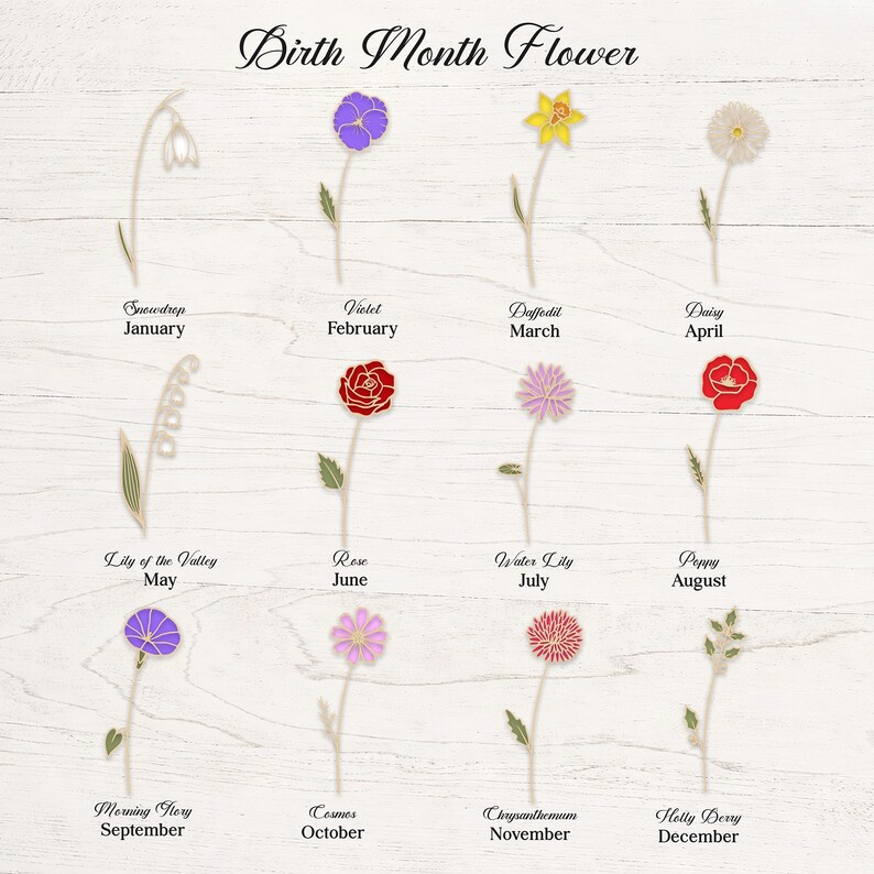 Personalized Mom Garden Sign, Birth Flower Mom Gift, Custom Grandma Garden Sign, Birth Month Flower Family Sign, Mother's Day Gift