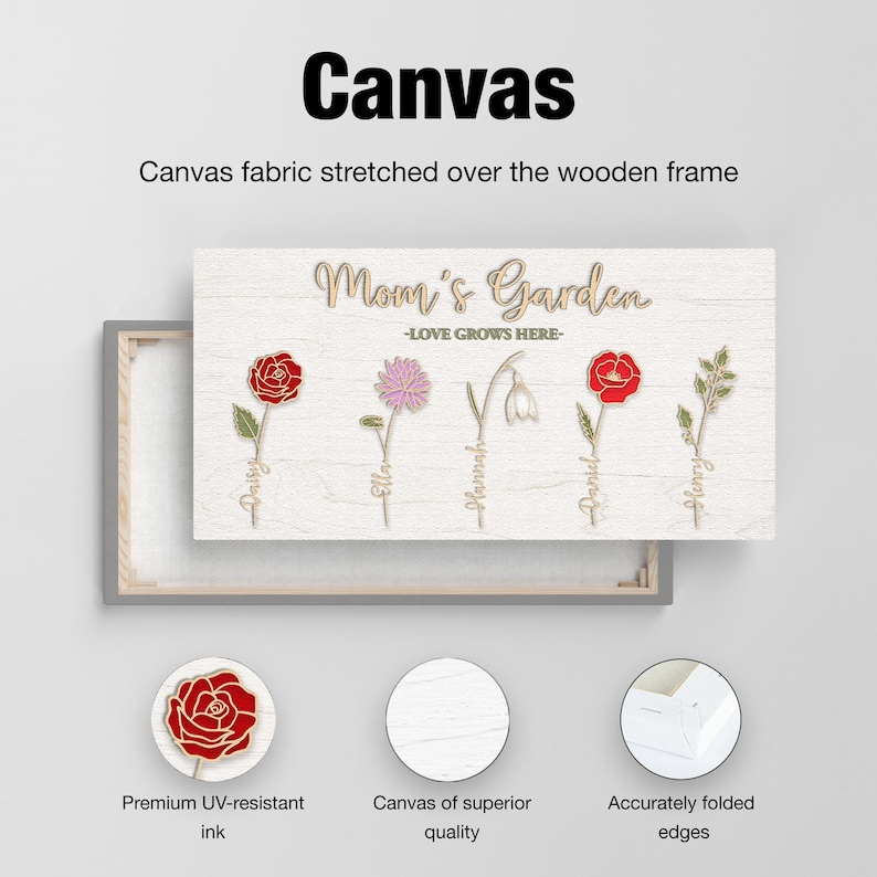 Personalized Mom Garden Sign, Birth Flower Mom Gift, Custom Grandma Garden Sign, Birth Month Flower Family Sign, Mother's Day Gift