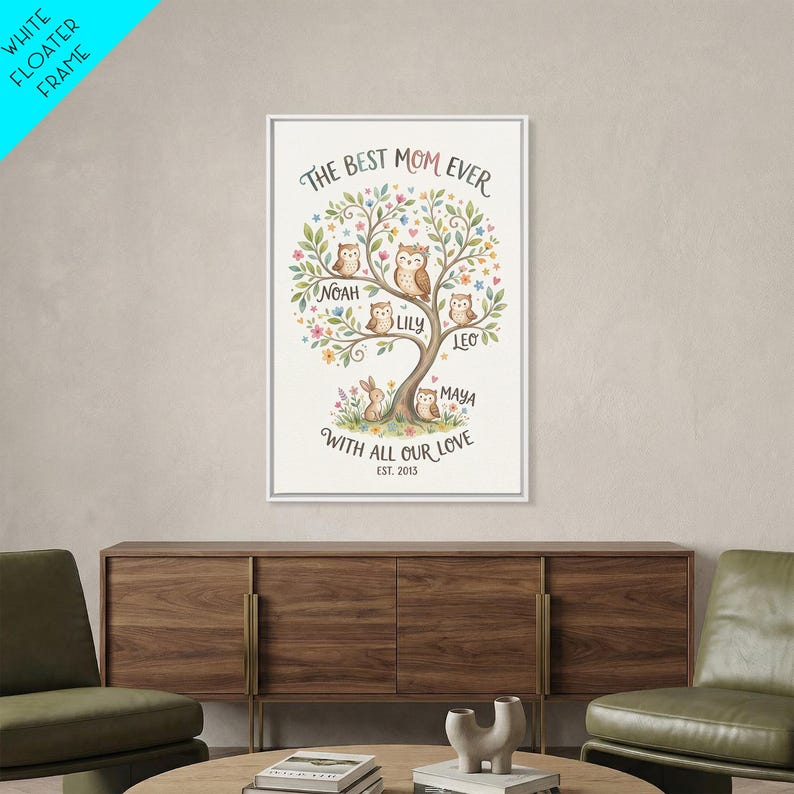 Floral Mom Name Family Artwork, Framed Canvas Print, Personalized Mothers Day Wall Decor, Unique Mothers Day Gifts