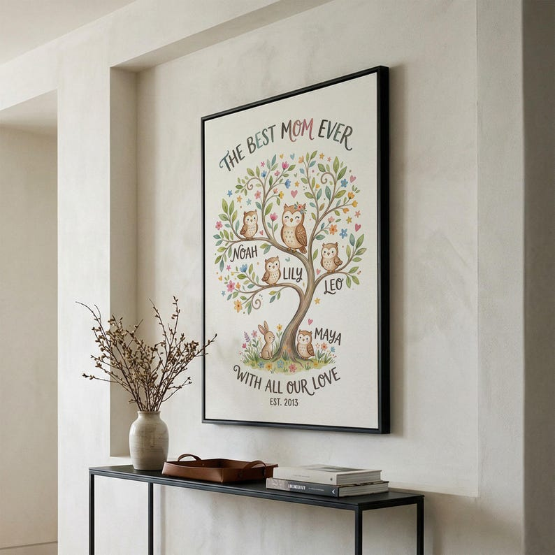 Floral Mom Name Family Artwork, Framed Canvas Print, Personalized Mothers Day Wall Decor, Unique Mothers Day Gifts