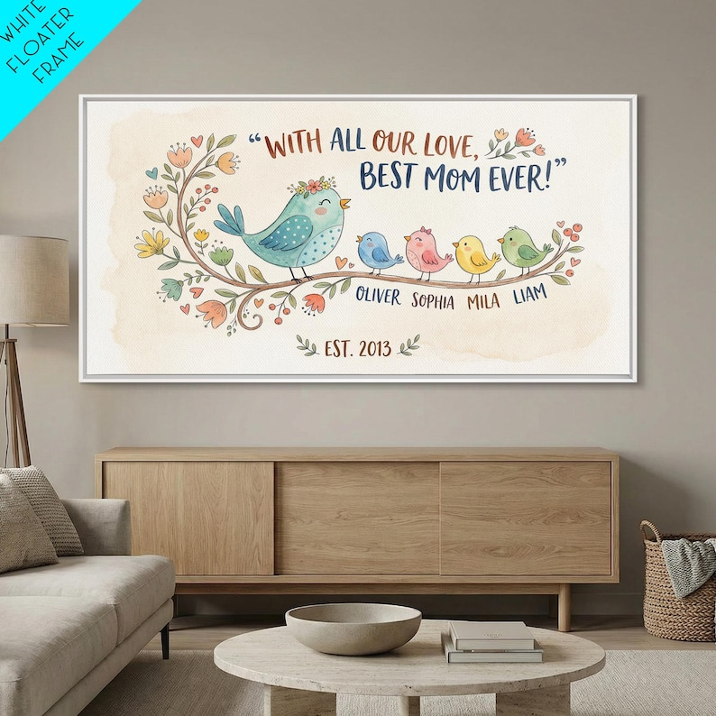 Custom Floral Mom Wall Artwork, Framed Canvas Print, Personalized Mothers Day Wall Art, Mothers Day