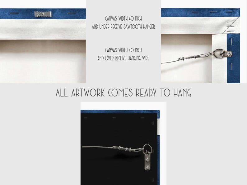 Custom Floral Mom Wall Artwork, Framed Canvas Print, Personalized Mothers Day Wall Art, Mothers Day