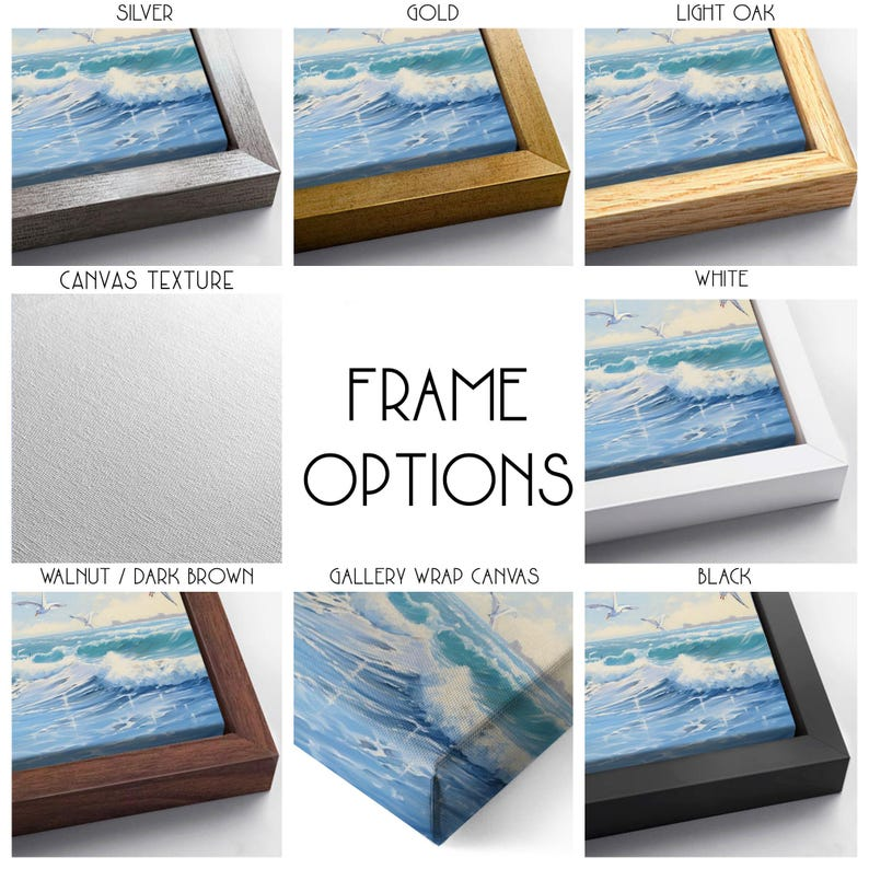 Custom Floral Mom Wall Artwork, Framed Canvas Print, Personalized Mothers Day Wall Art, Mothers Day