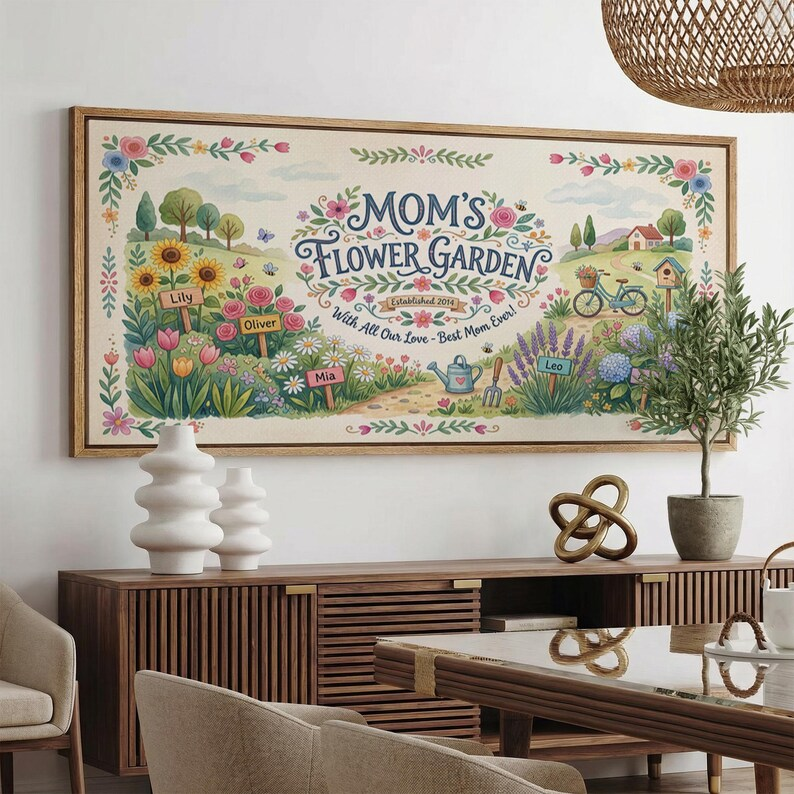Personalized Mother's Day Sign Floral Mom Name Wall Art, Framed Canvas Print, Mothers Day Flower Art, Gift for Mom, Mothers Day Gift Ideas