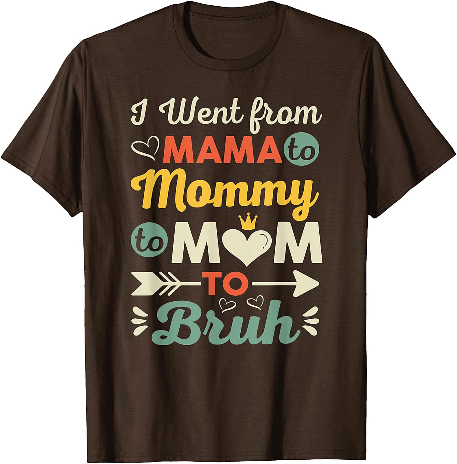 Mama to Mommy to Mom to Bruh T-shirt Funny Motherhood Tee