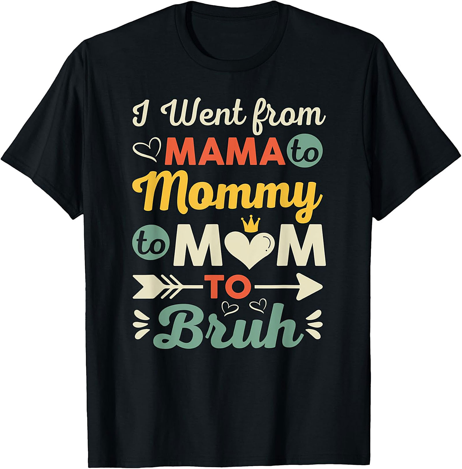 Mama to Mommy to Mom to Bruh T-shirt Funny Motherhood Tee