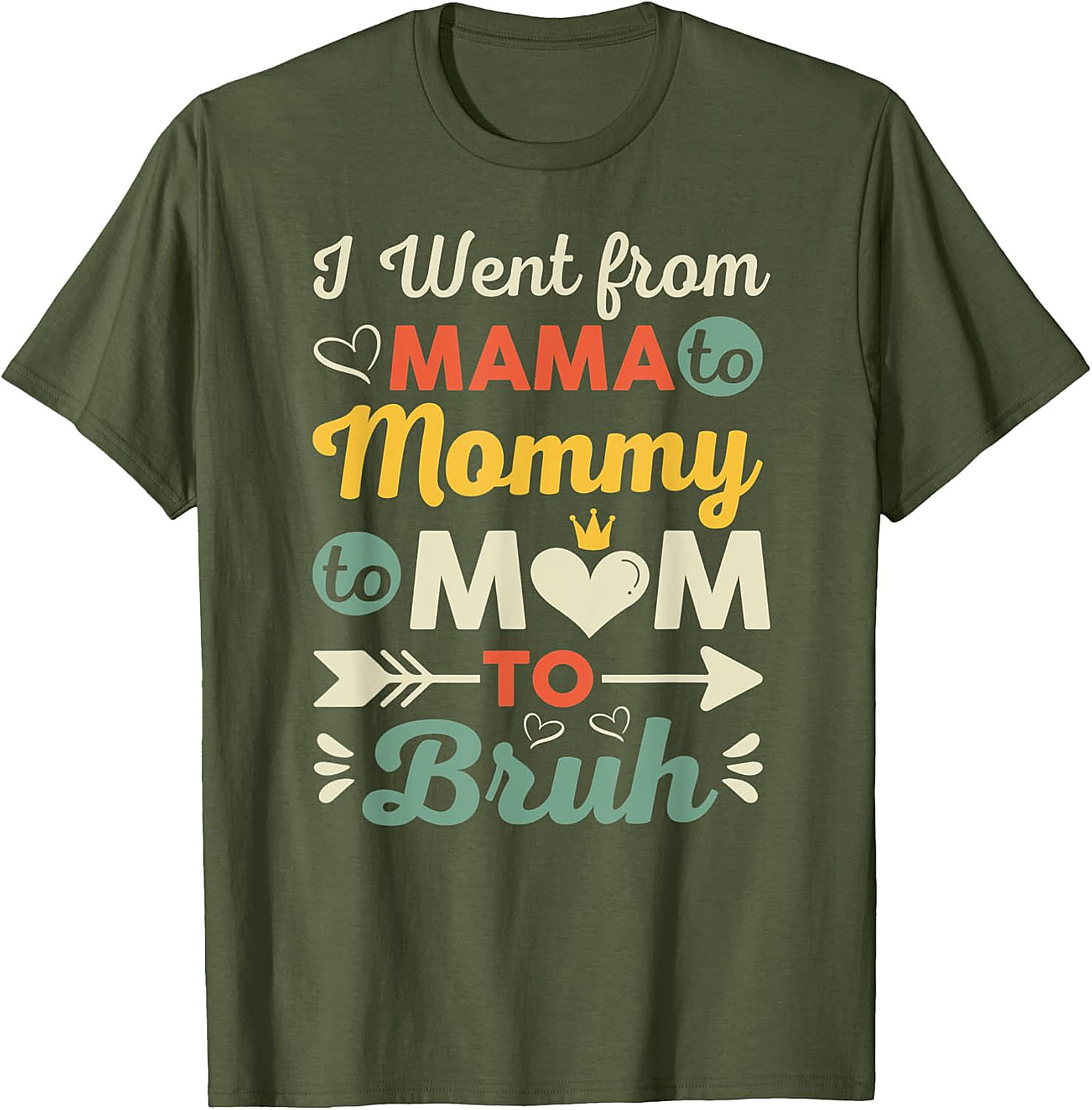 Mama to Mommy to Mom to Bruh T-shirt Funny Motherhood Tee