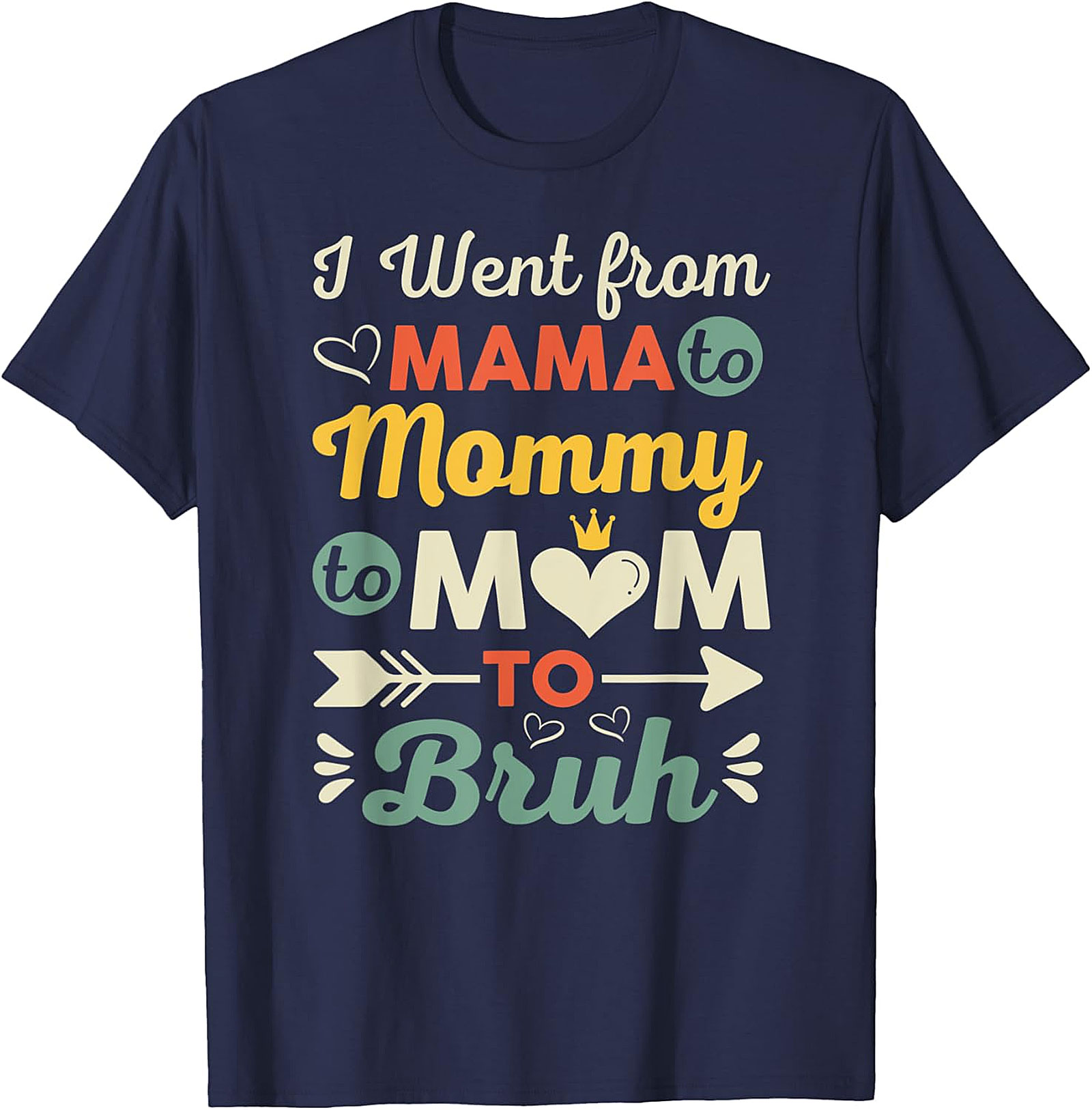 Mama to Mommy to Mom to Bruh T-shirt Funny Motherhood Tee